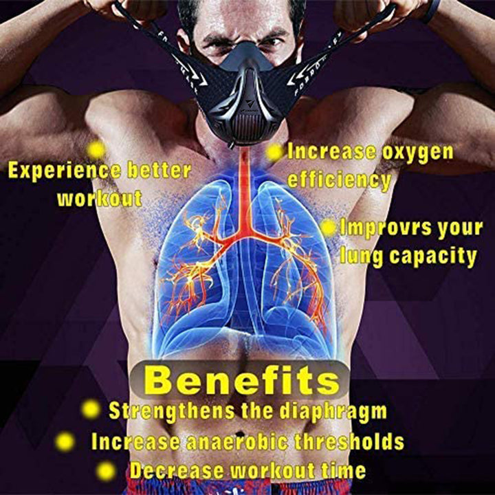 Premium Sports Mask for Running, Cycling, Gym & High Altitude Training – Cardio Workout Conditioning Mask, Air Filtration, Dust Protection, Adjustable Size for Fitness Activities