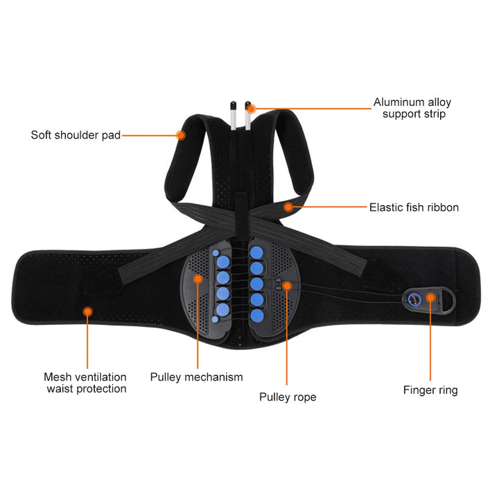 Premium TLSO Thoracic Full Back Brace for Kyphosis & Osteoporosis Relief, Adjustable Compression Support for Spinal Fractures & Post-Surgery Recovery, Sizes S-L