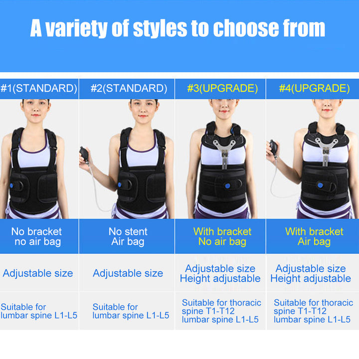 Premium TLSO Thoracic Full Back Brace for Kyphosis & Osteoporosis Relief, Adjustable Compression Support for Spinal Fractures & Post-Surgery Recovery, Sizes S-L