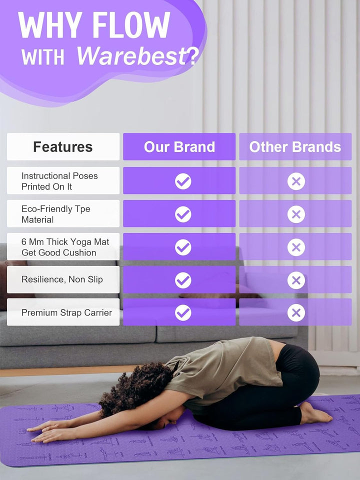 Premium TPE Yoga Mat – 183x61cm Anti-Skid Exercise & Pilates Mat – Eco-Friendly, Durable, Anti-Tear, Non-Slip with Yoga Pose & Position Line Printing – Ideal for Fitness, Gym, & Camping