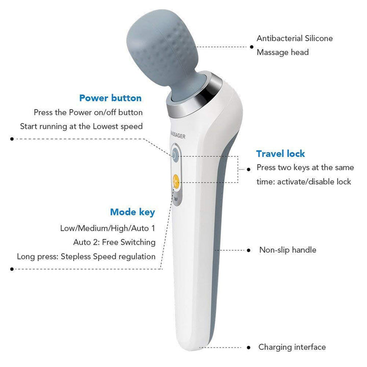 Premium USB Handheld Electric Massager – High Frequency Vibration Wand for Neck, Back, and Muscle Pain Relief, Deep Tissue Massage Machine with 5 Modes, Cordless Design, and Therapeutic Relief