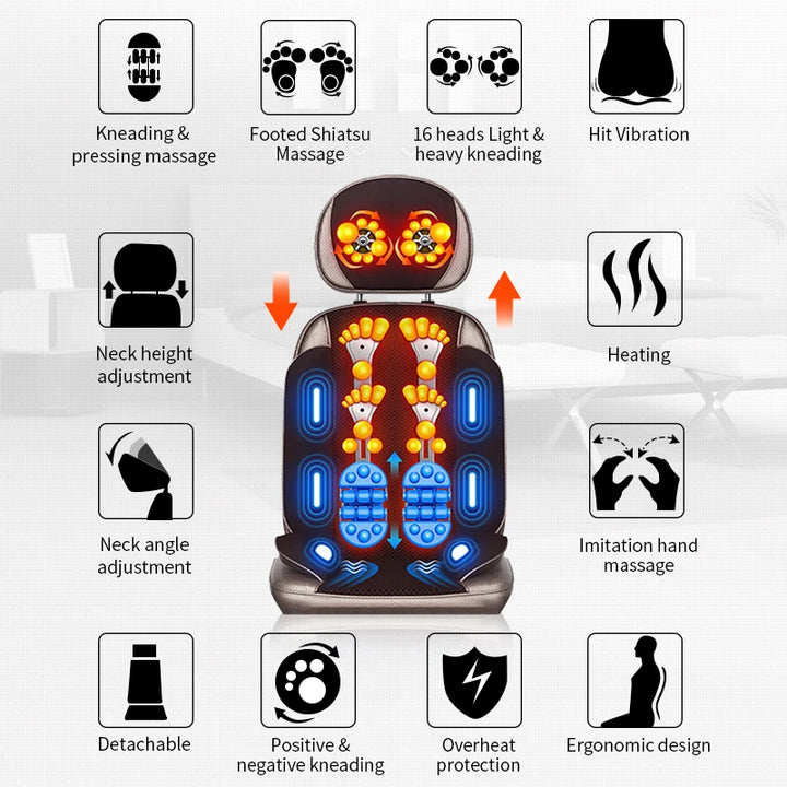 Premium Vibrating Electric Massage Chair Cushion – Heated Neck and Back Muscle Stimulator with Remote Control, Fatigue Relief for Home or Office, Ideal Gift, Compatible with US, UK, EU Plugs