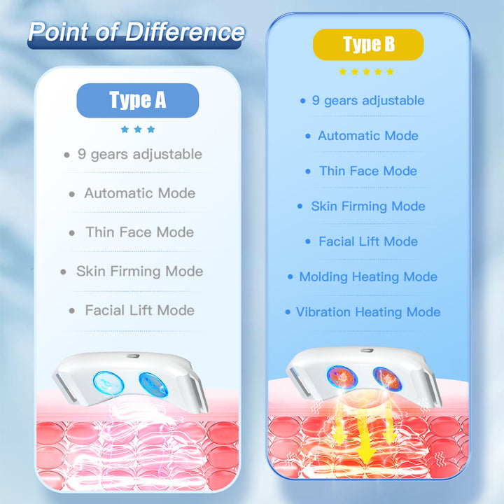 Premium Vibration Chin-Up Facial Lifting Massager – EMS V-Line Beauty Device for Double Chin Removal, Face Shaping, and Skin Firming, Adjustable and Portable with 5-7 Massage Modes