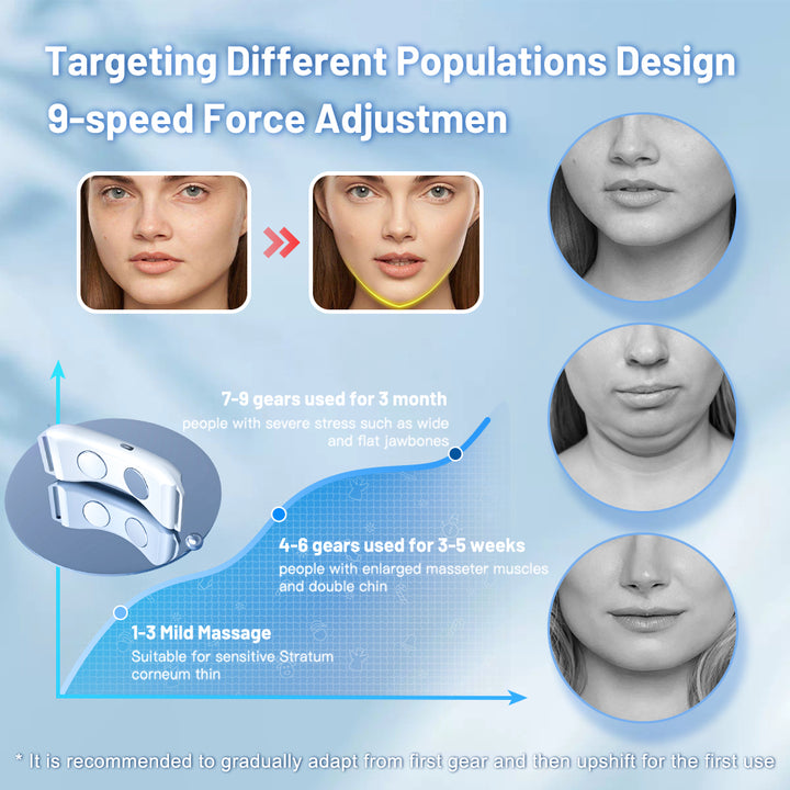 Premium Vibration Chin-Up Facial Lifting Massager – EMS V-Line Beauty Device for Double Chin Removal, Face Shaping, and Skin Firming, Adjustable and Portable with 5-7 Massage Modes