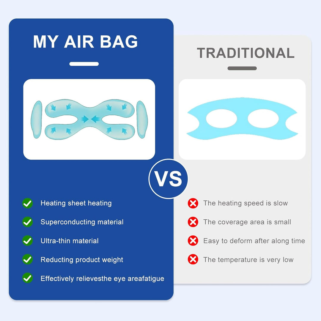 Premium Visible Eye Massager with Heat – Bluetooth Music, Air Pressure, Relaxation for Migraines, Reduce Eye Strain, Dark Circles, Eye Bags, Improve Sleep, 180° Foldable, Soft Leather Padding