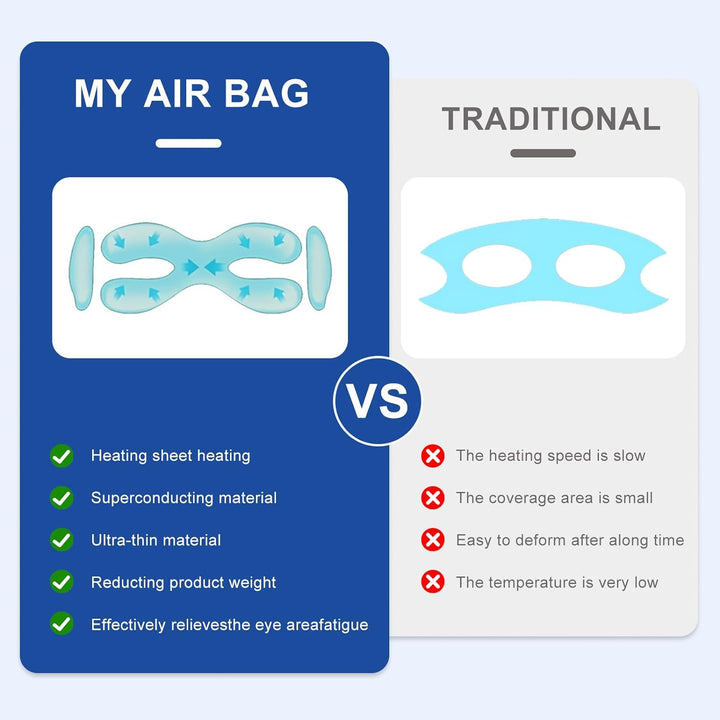 Premium Visible Eye Massager with Heat – Bluetooth Music, Air Pressure, Relaxation for Migraines, Reduce Eye Strain, Dark Circles, Eye Bags, Improve Sleep, 180° Foldable, Soft Leather Padding