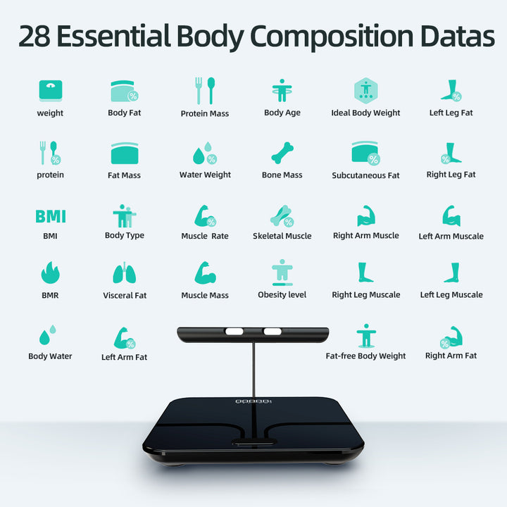 Premium Voice Broadcast Body Fat Scale – 8-Electrode Bioimpedance Analyzer, Smart Body Composition Scale with Professional Health Tracking
