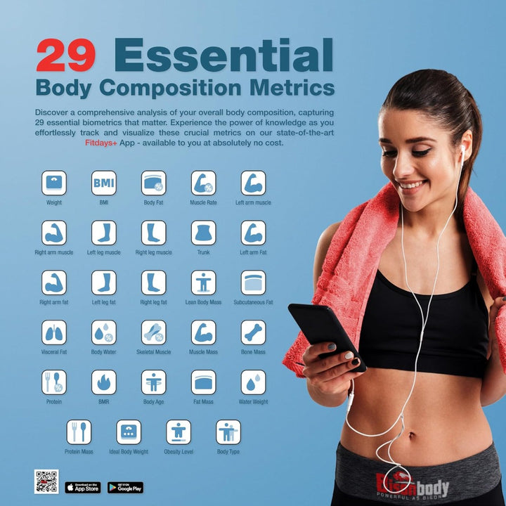 Premium Voice Broadcast Body Fat Scale – 8-Electrode Bioimpedance Analyzer, Smart Body Composition Scale with Professional Health Tracking