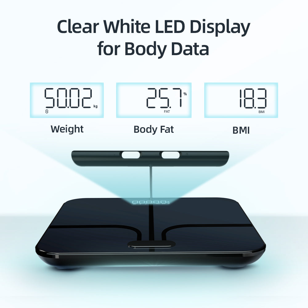 Premium Voice Broadcast Body Fat Scale – 8-Electrode Bioimpedance Analyzer, Smart Body Composition Scale with Professional Health Tracking