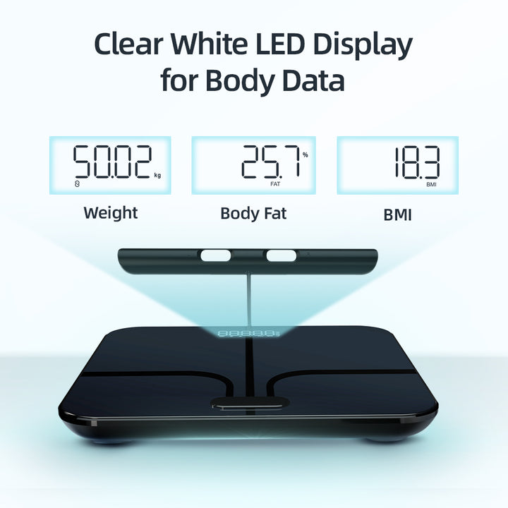 Premium Voice Broadcast Body Fat Scale – 8-Electrode Bioimpedance Analyzer, Smart Body Composition Scale with Professional Health Tracking