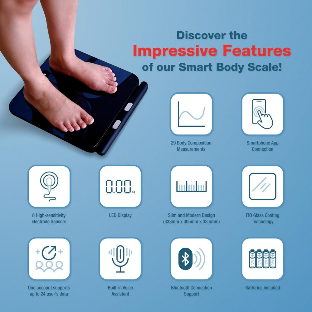 Premium Voice Broadcast Body Fat Scale – 8-Electrode Bioimpedance Analyzer, Smart Body Composition Scale with Professional Health Tracking