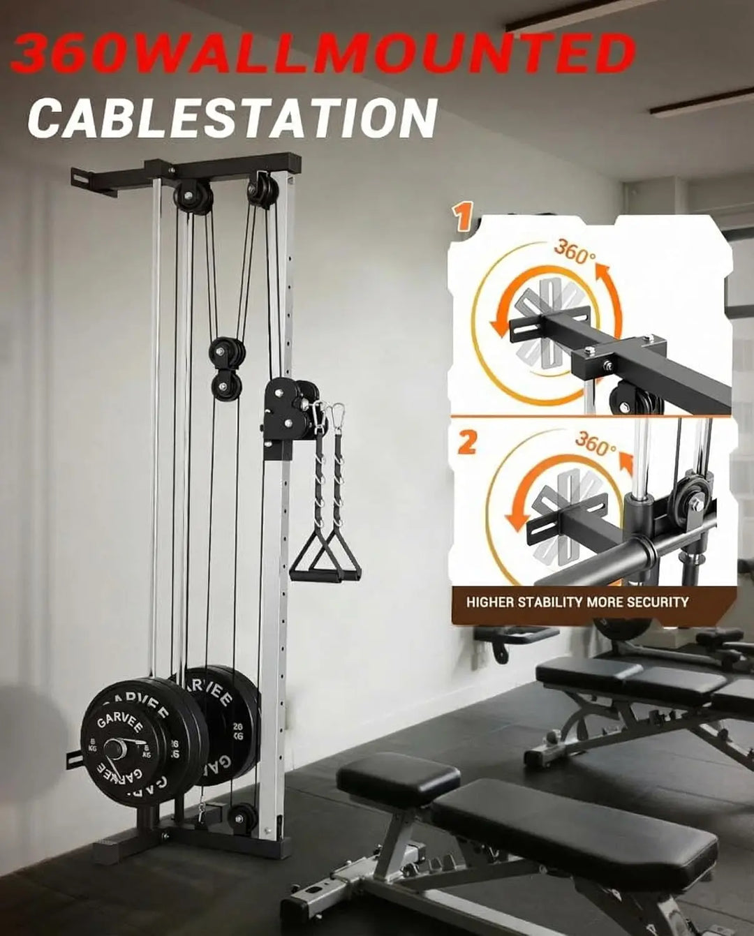 Premium Wall Mount Cable Station – Dual Pulley LAT Pulldown Machine with 18 Height Positions & Cable Crossover System