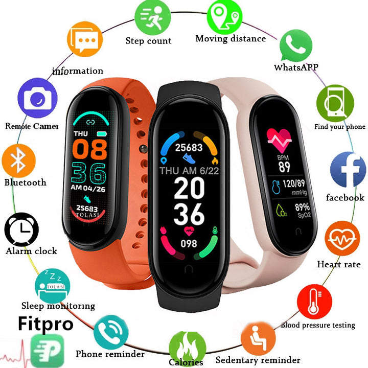 Premium Waterproof Fitness Smartwatch for Men & Women - Heart Rate, Blood Pressure, Activity Tracker, Sleep Monitor, Multi-Sport Modes, Call & Message Alerts, Bluetooth, 0.96” Display