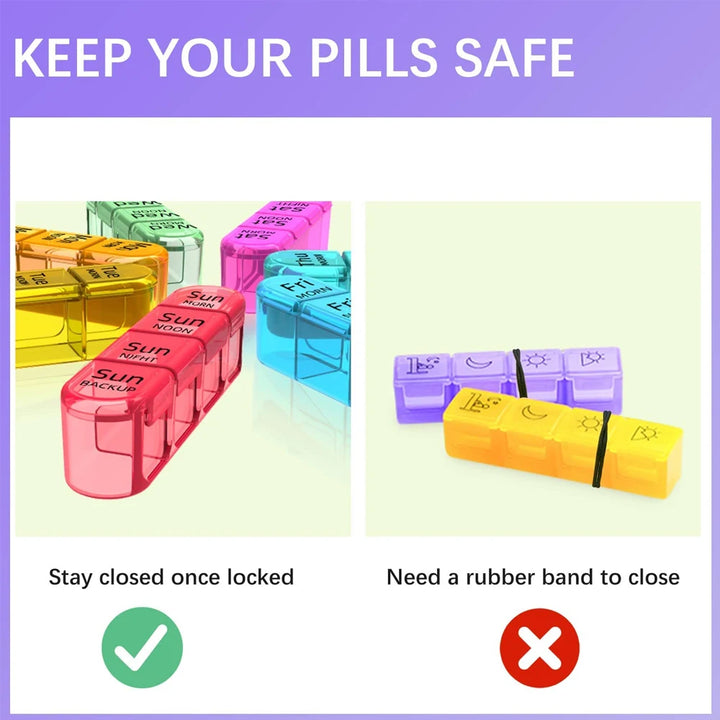 Premium Weekly Pill Organizer – 3 Times a Day, 7-Day Pill Box, 21 Grids for Medicine, Vitamins, Supplements, Travel-Friendly, Easy Open Design, Double Protection for Elderly and Memory Loss