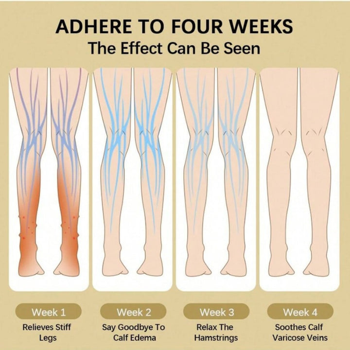 Premium Electric Leg Massager - Wireless, Rechargeable Air Compression Calf Massage for Muscle Relief & Relaxation | Health 