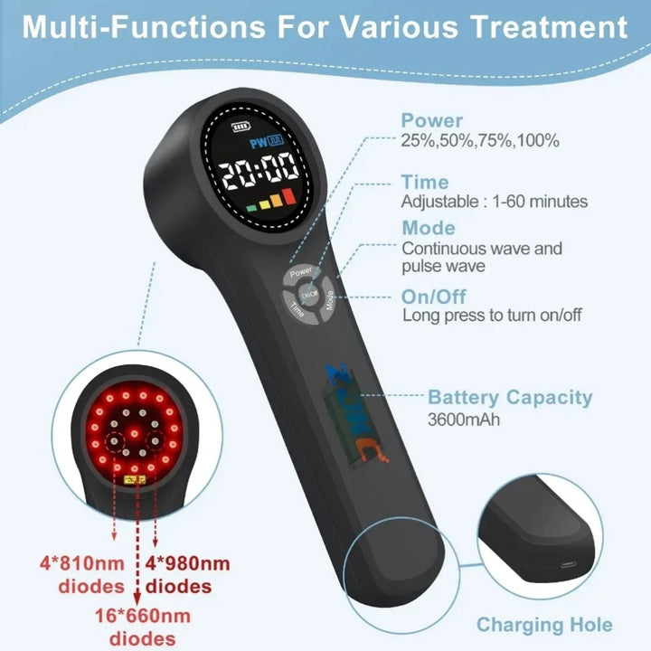 Premium Cold Laser Therapy Device for Pain Relief | 4x808nm & 16x650nm Infrared Light Therapy | Handheld Massager for 