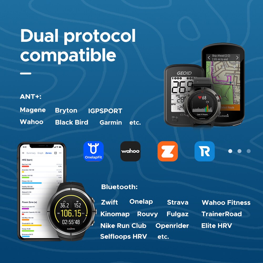 Premium Heart Rate Monitor Chest Strap - Accurate ECG Tracking, Bluetooth & ANT+ Connectivity, LED Light, IP67 Waterproof, 